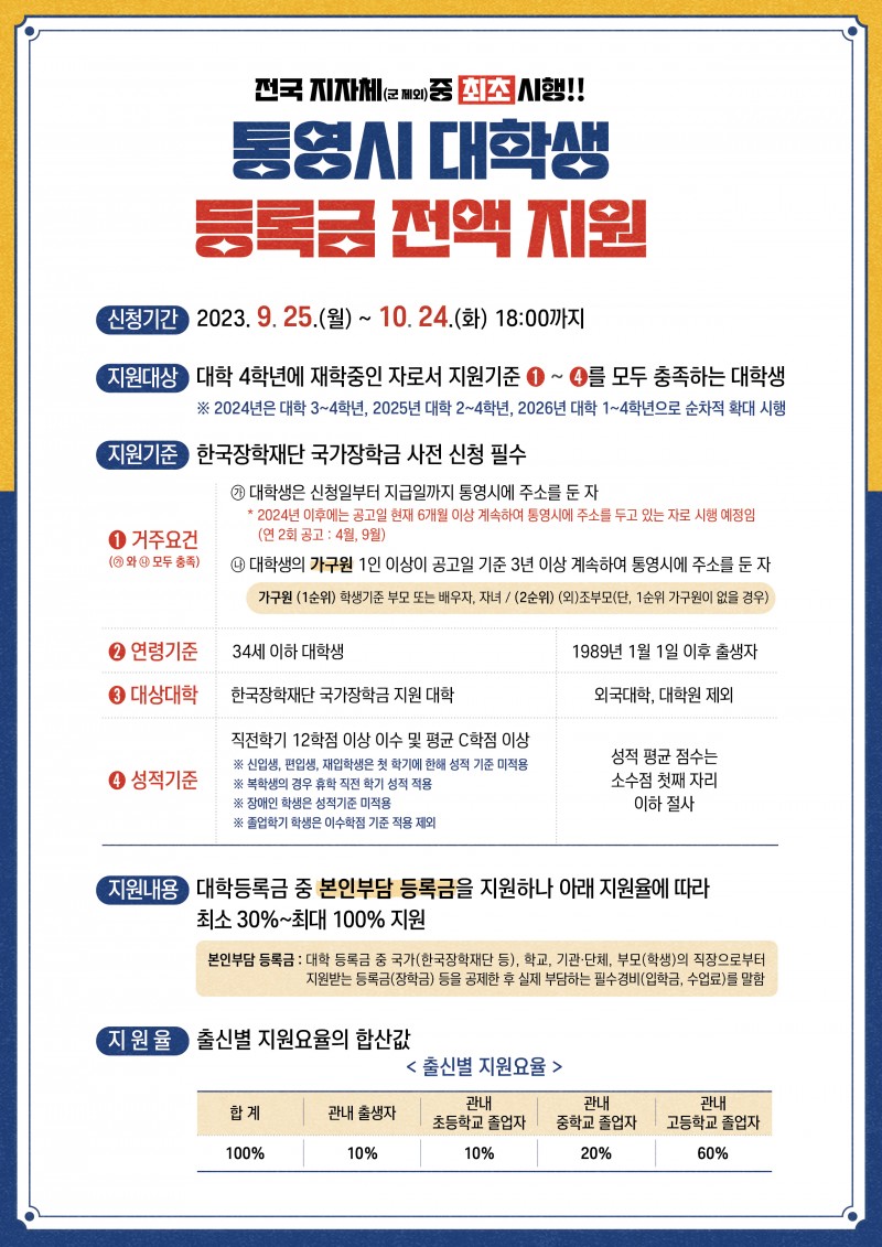 4-1. (재)통영시지속가능발전교육재단 홍보 포스터(1).jpg